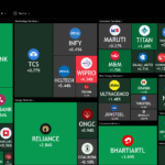 Stock Market What to Watch out on Monday (April 21, 2025)