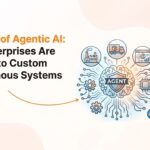 AI search results with citations and brand mentions in 2026