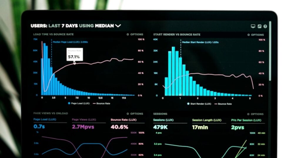 Market Outlook 2026: Trends and Forecasts