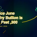 Gold Price June 2026 chart showing bullion surge past ,300 per ounce with digital gold coins and market data