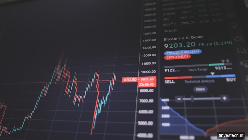 RBI Monetary Policy Impact on Indian Stock Markets