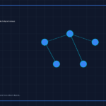 Asynchronous Work Orchestration Protocols and Cognitive Load Optimization