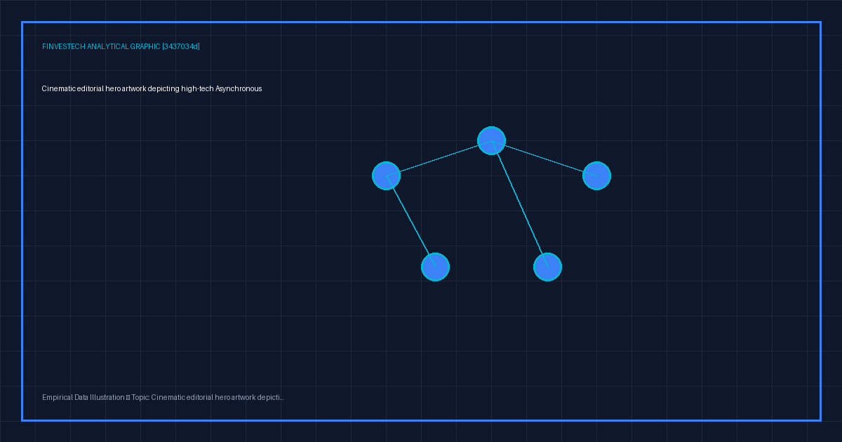 Asynchronous Work Orchestration Protocols and Cognitive Load Optimization